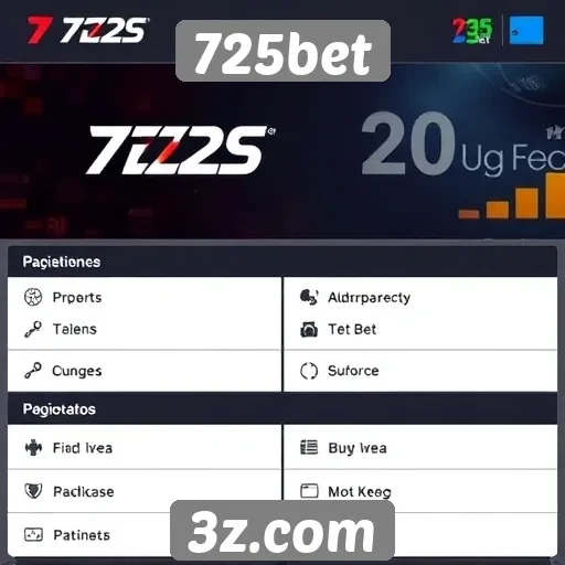 Comparação entre métodos de pagamento no 725bet